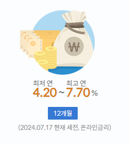 신한은행 언제든 적금 금리