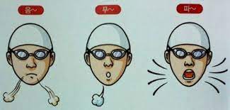수영 호흡 방법