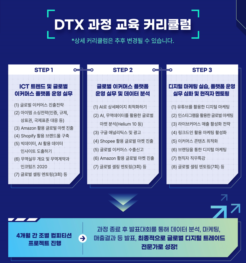 한국무역진흥원 이미지