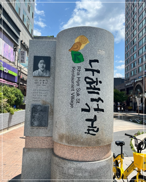  수원 나혜석 거리, 수원 인계동 먹자골목, 수원 분수대 있는 곳, 여류화가 미술가 나혜석, 수원 가볼만한곳