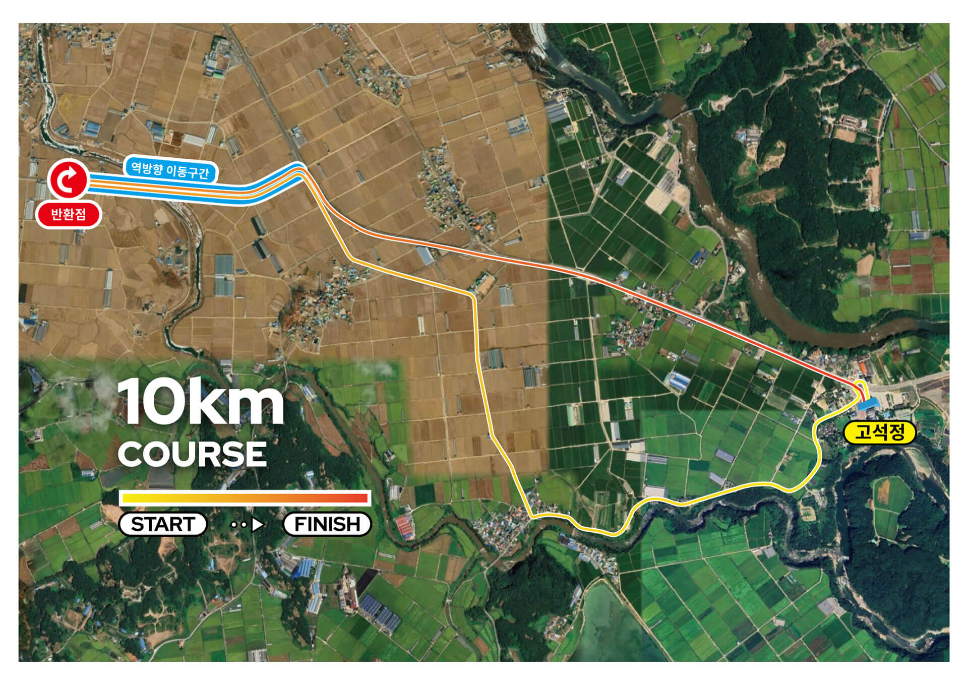 DMZ 국제평화마라톤대회10km 코스도