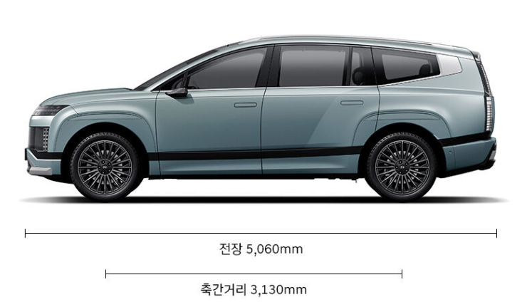 2025 아이오닉 9 크기 측면