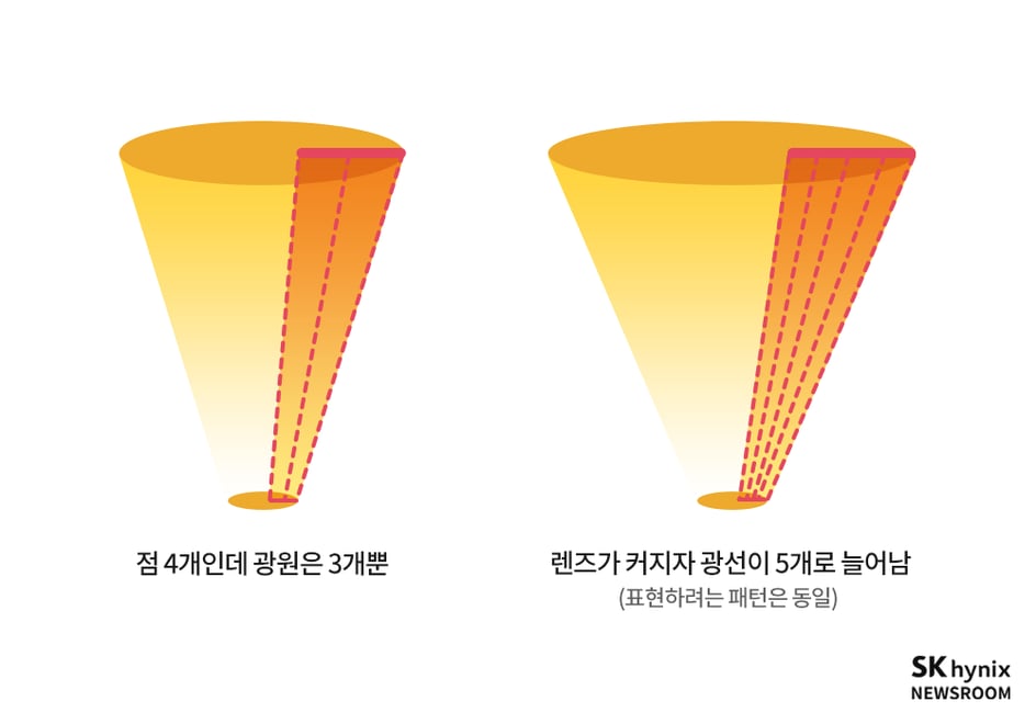 빛그림포토 이미지