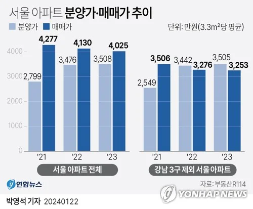 출처 연합뉴스