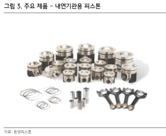 동양에너지 이미지