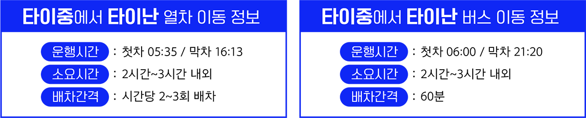 타이난 교통정보