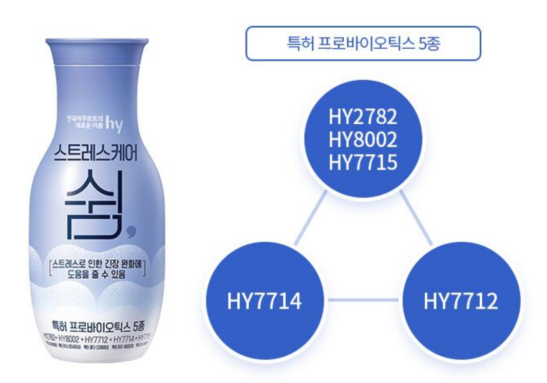 스트레스 케어 휴식과 스트레스 극복의 비결은 "테아닌"과 "프로바이오틱스"! 1