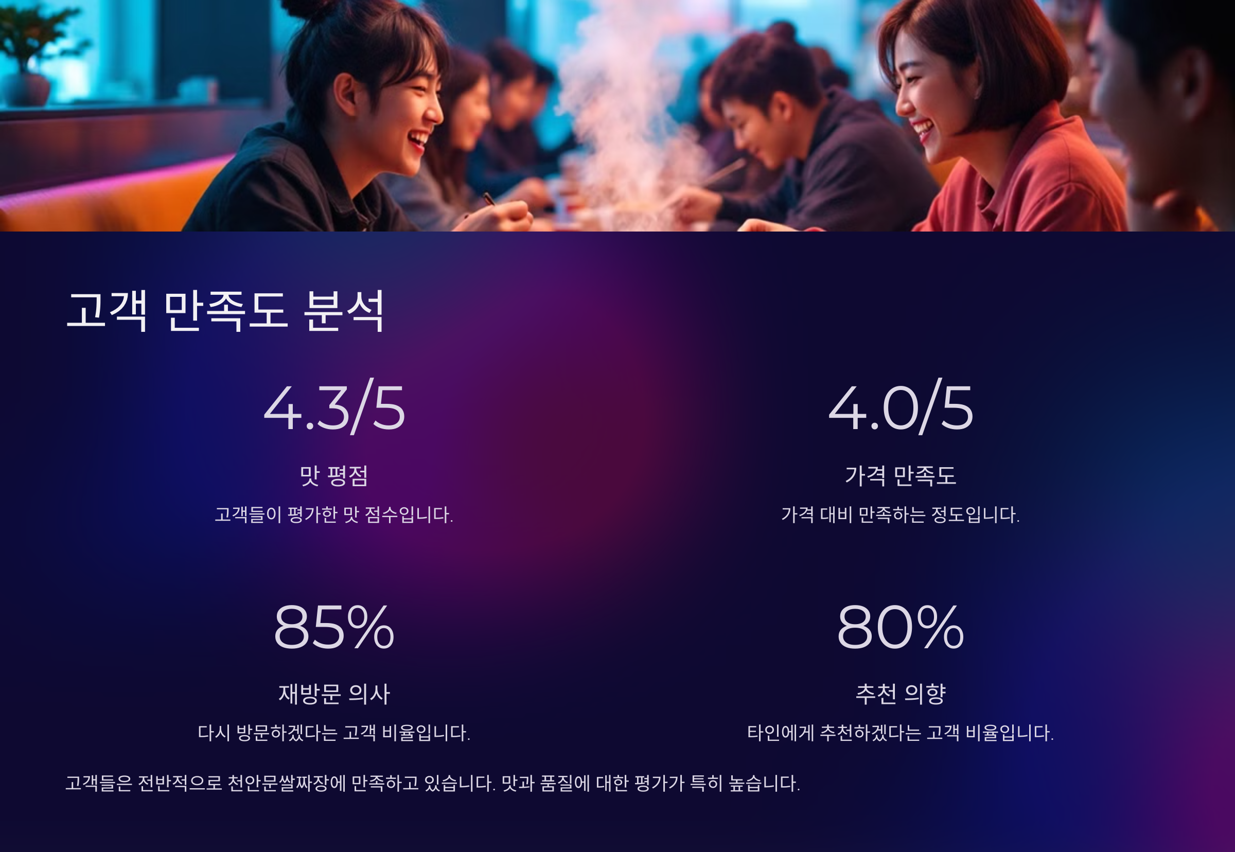 천안문쌀짜장 이미지