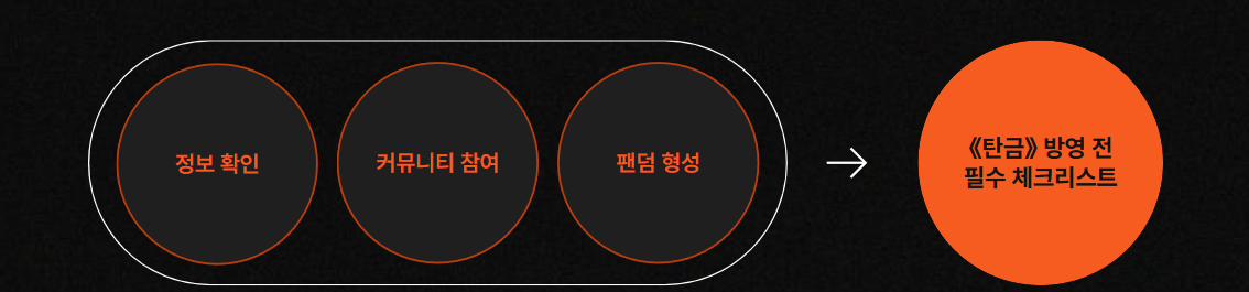 공식 티저 클립