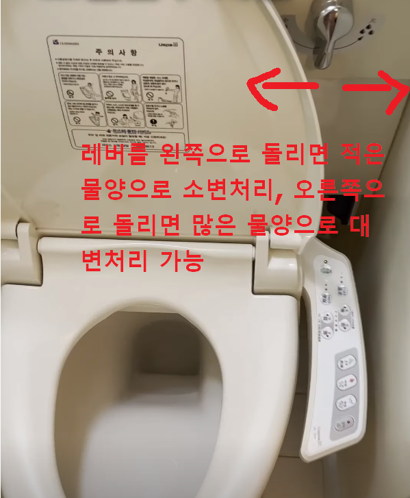 소변-대변-물양-조절-변기