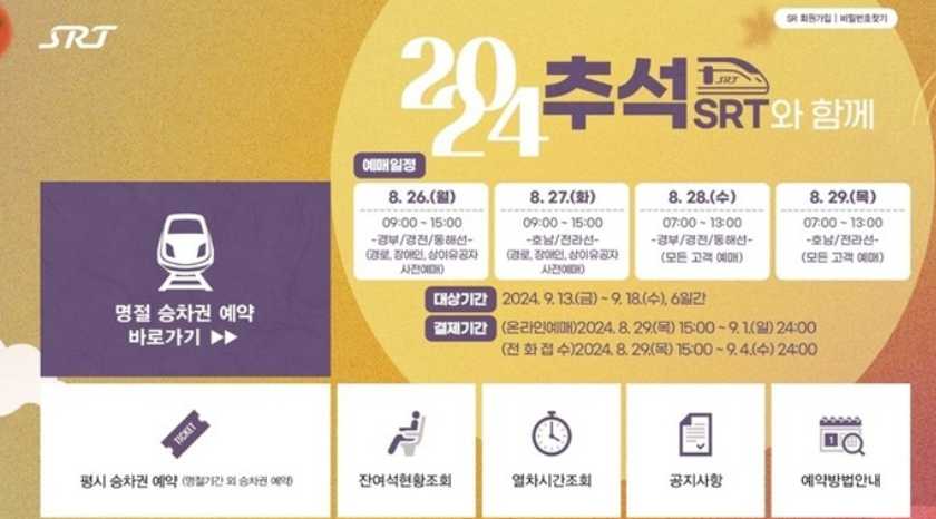 2024년 추석 KTX, SRT 승차권 구입방법 및 구입일정, 위약금 정리