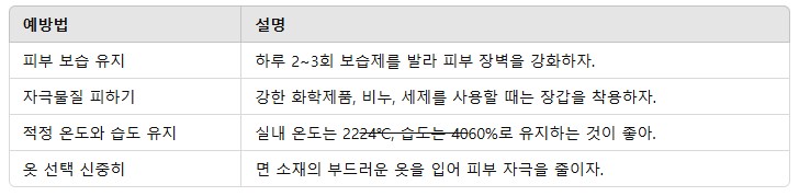 2. 피부염 예방을 위한 생활습관