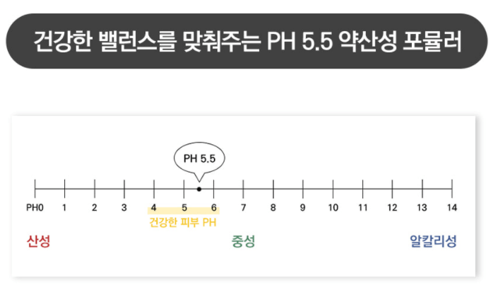 모다모다-블랙샴푸-PH농도