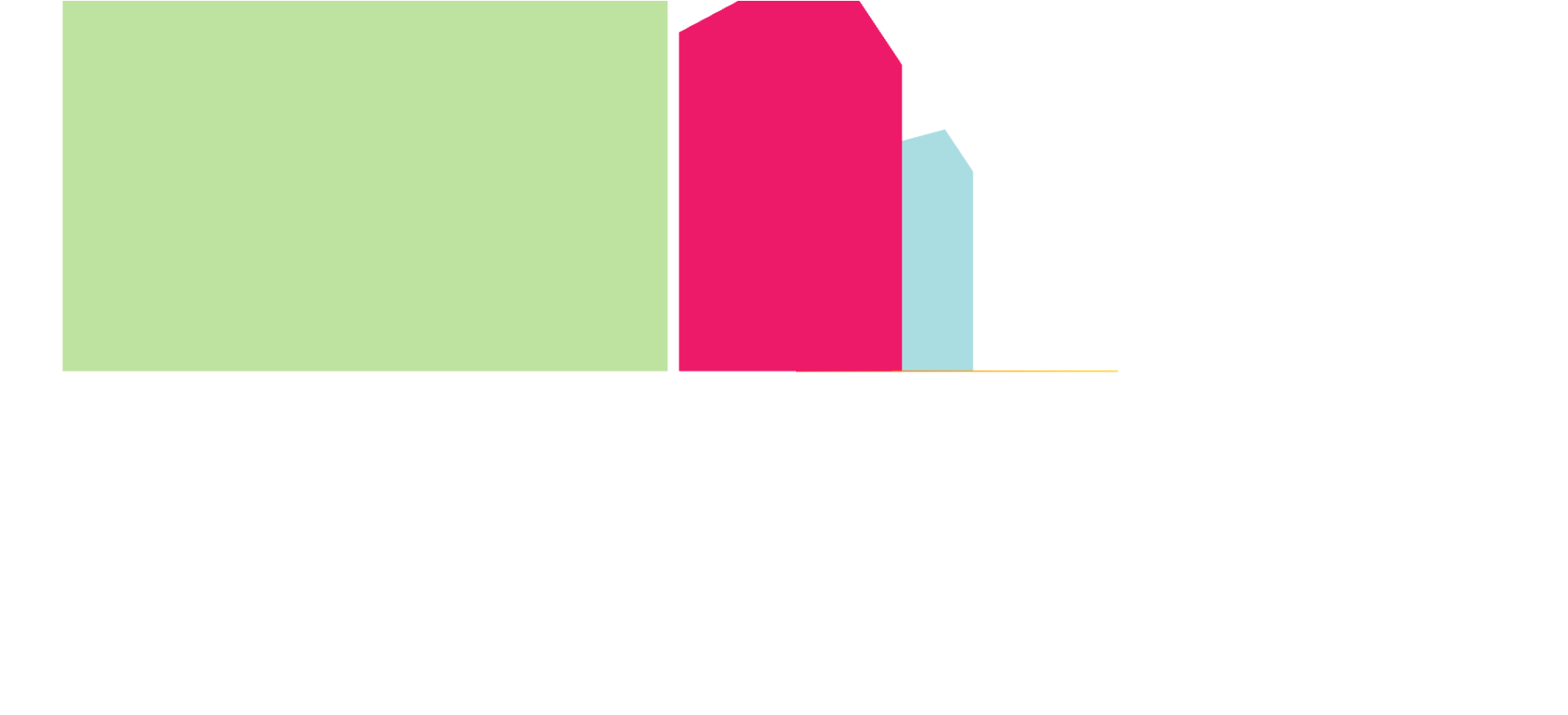 React Three Fiber에서 group 설정