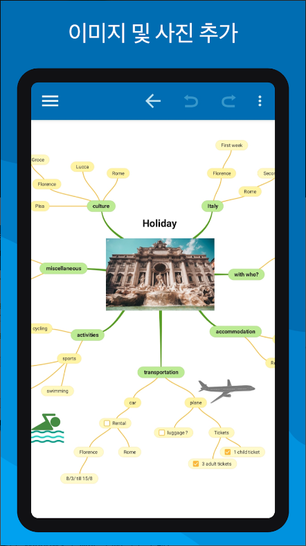 SimpleMind&#44; 마인드맵(Mind Map)&#44; 생각 정리&#44; 생각정리도구