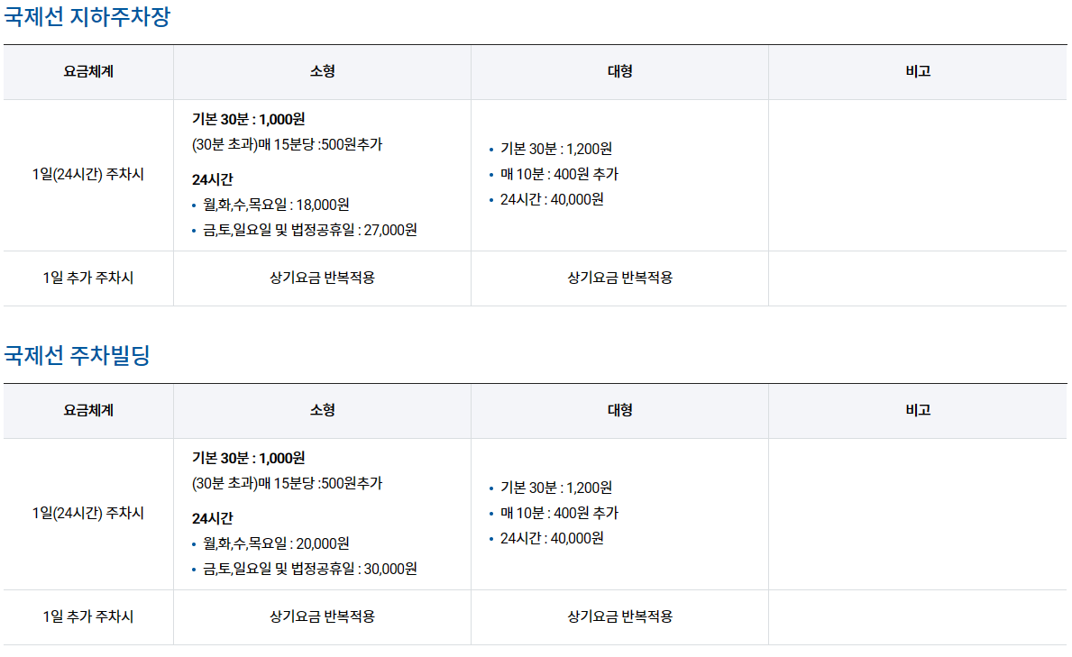 김포공항 국제선 지하주차장 및 주차빌딩 요금체계표