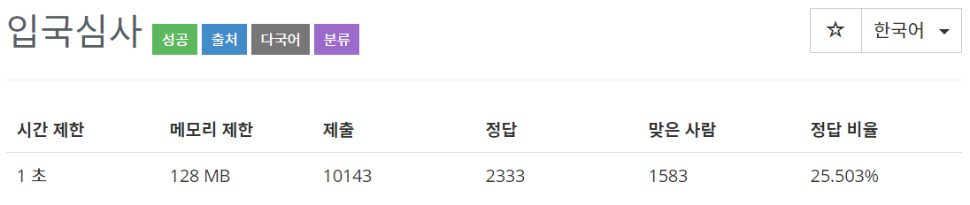  [백준(BOJ)] 3079번 : 입국심사 - C++[CPP]