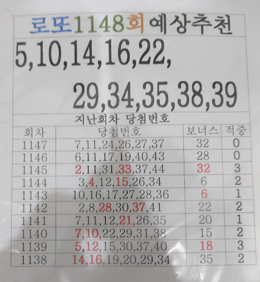자료3
