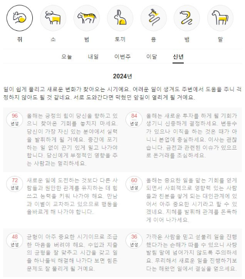 갑진년-운세-2024년-신년-띠별