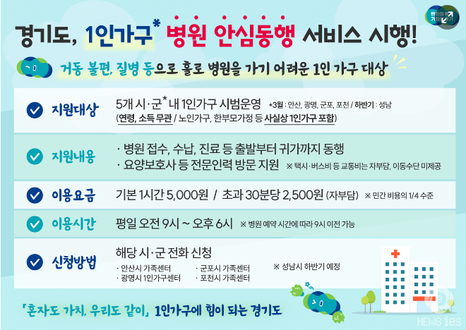 경기도병원동행매니저-정보