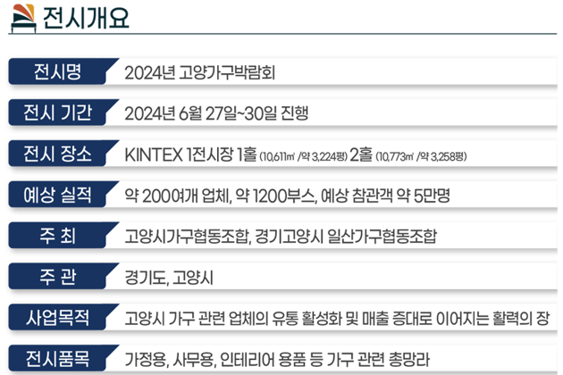 고양가구박람회-전시개요