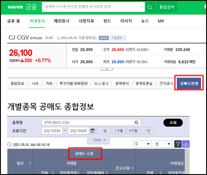  공매도 재개일, 종목, 개인공매도 교육 받는 곳 (대차잔고와 공매도 잔고 확인)