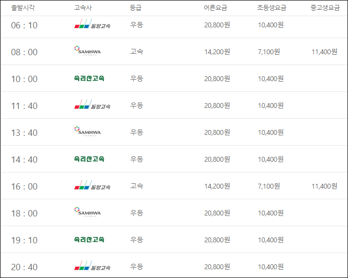 천안 광주 고속버스 시간표, 요금, 예매, 소요시간 천안 광주 고속버스 시간표, 요금, 예매, 소요시간