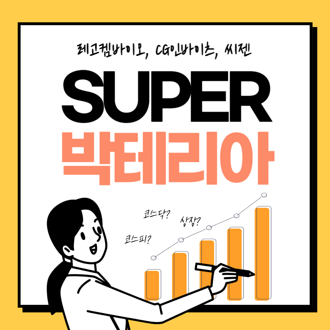  레고켐바이오, CG인바이츠, 씨젠, 수퍼박테리아
