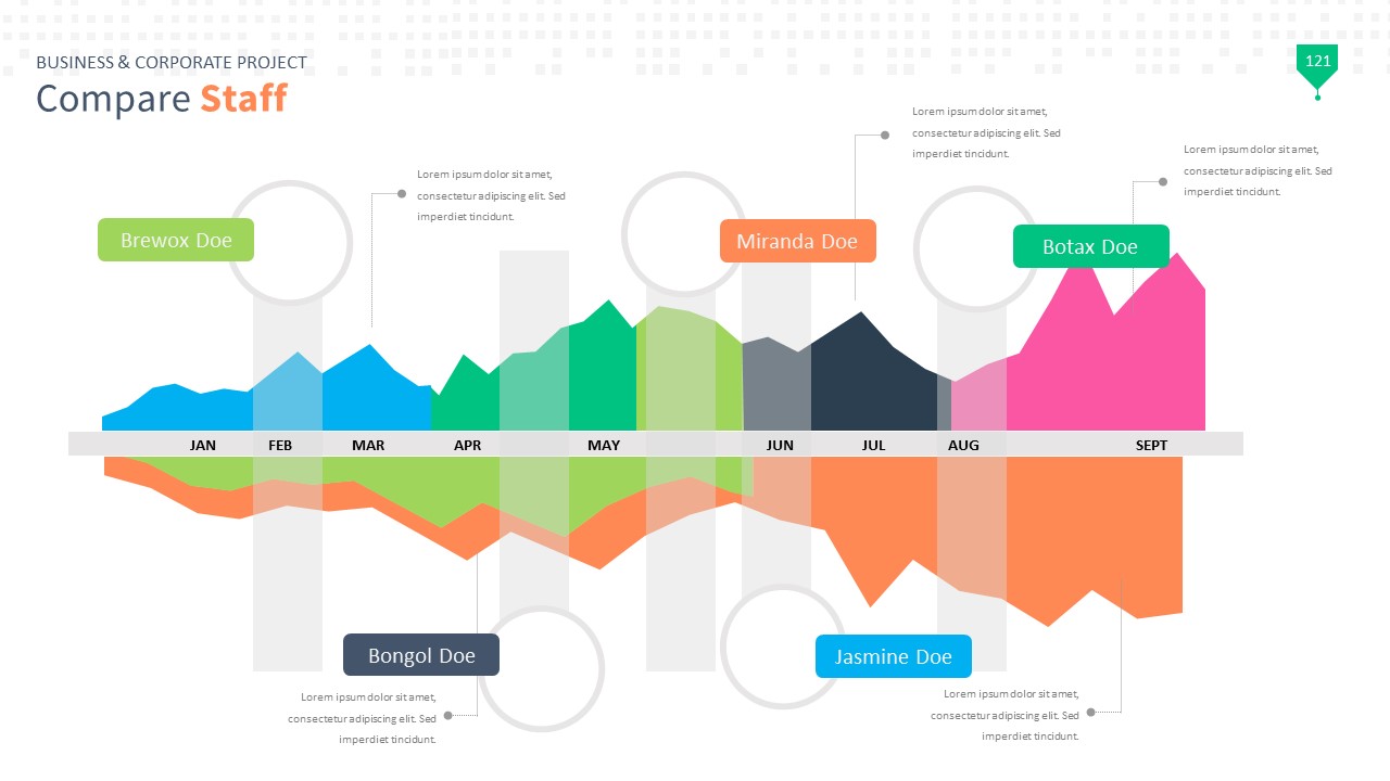  [PPT 자료] 그래프, 다트, 과녁, 비행기 (파워포인트 powerpoint 피피티 ppt 템플릿 template 다이어그램 diagram 인포그래픽 Infographic 보고서 제안서 기획서 발표자료)