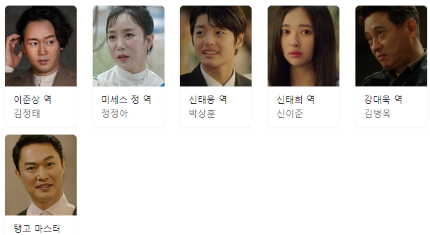  쇼윈도 여왕의 집 회차정보 시청률  등장인물  ost