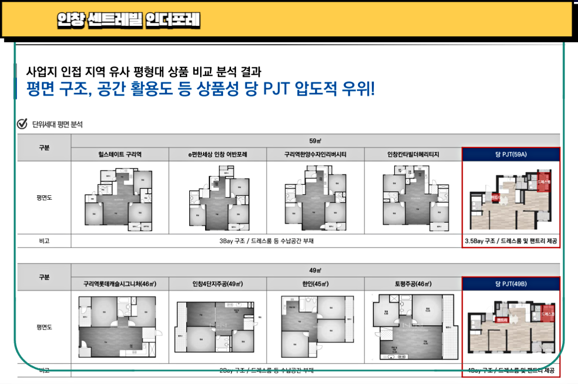 인더포레 이미지