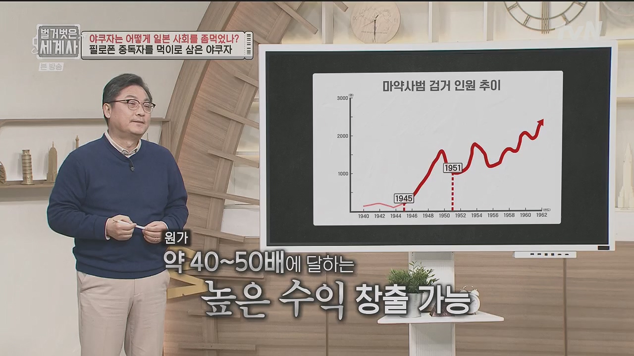 벌거벗은 세계사.E128.231206p.H264-F1RST.mp4_20240613_205706.469.jpg