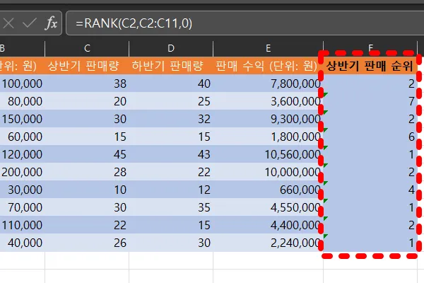 엑셀 rank 함수 예시4