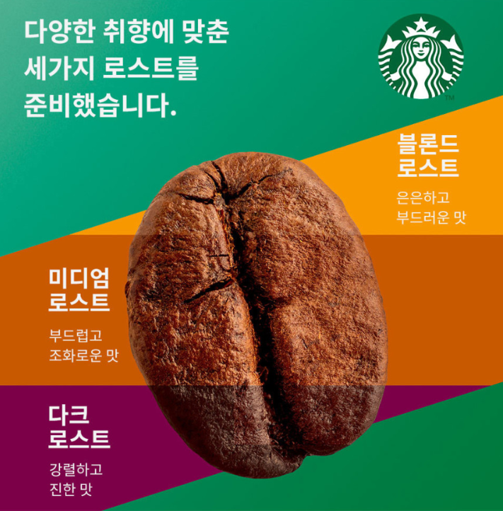 스타벅스 캡슐 커피 13종 비교 분석!!