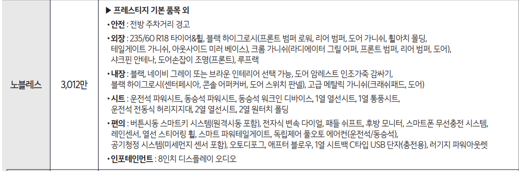 스포티지 가격표