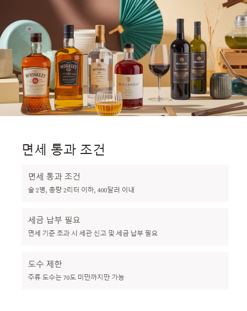 면세 통과 조건