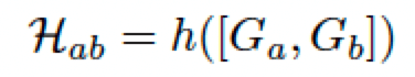 3.homography-estimator