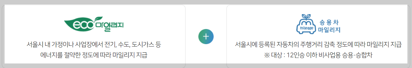 서울 에코 마일이지 신청 사용방법