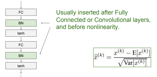 Training Neural Networks For Binary Classification
