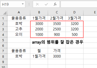 array의 범위를 잘 잡은 경우