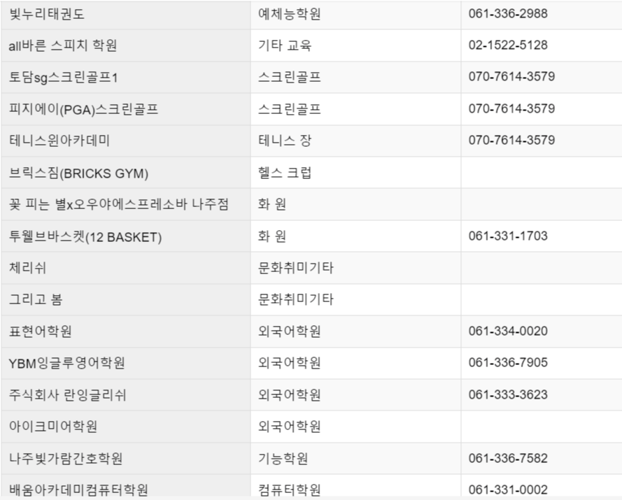 전남청년 문화복지