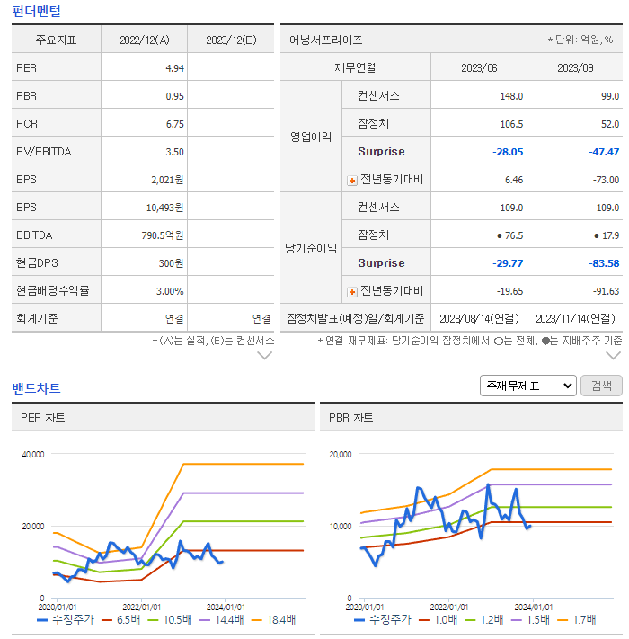 진성정보기술 이미지