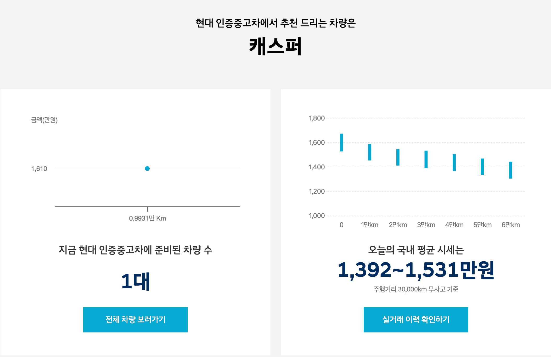 현대자동차