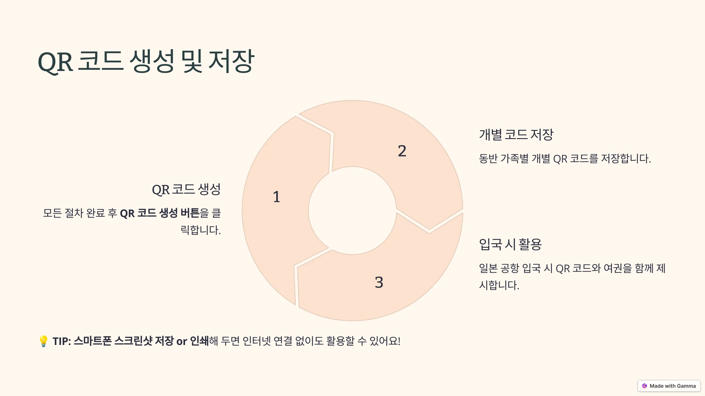 면세 QR 코드