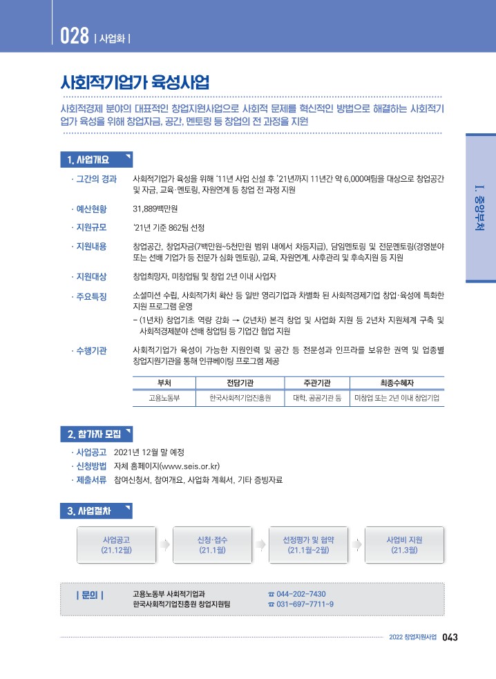  K-Startup[예비창업자] - 사회적기업가 육성사업