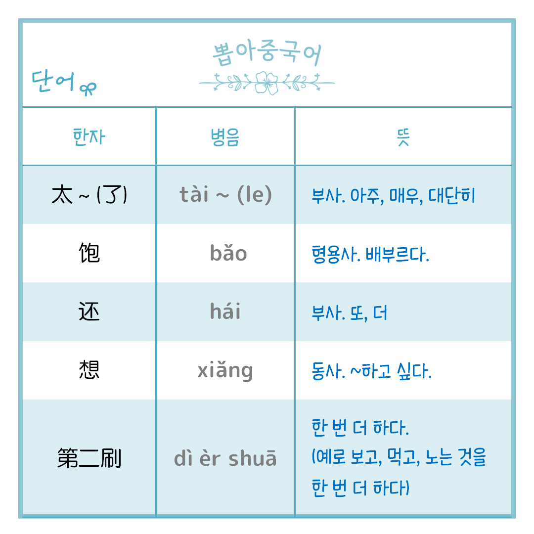 단어