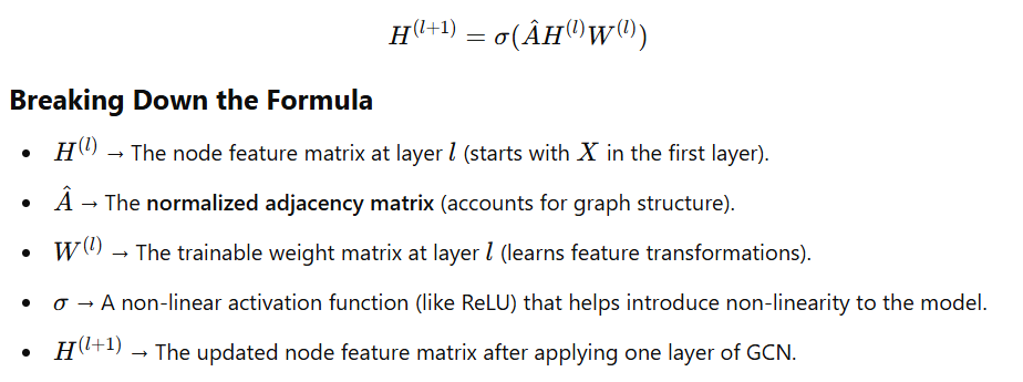 Gcn Example Step Graph_Convolutional_Networks (GCN)_001 _ Understanding the GCN Formula ...