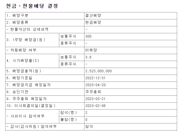 에스텍-배당공시
