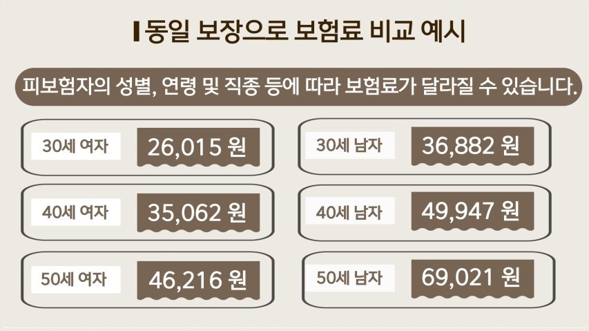 2대질병보험 뇌혈관 8