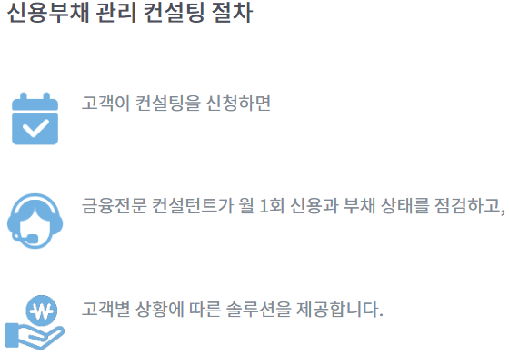 근로자햇살론 생계자금